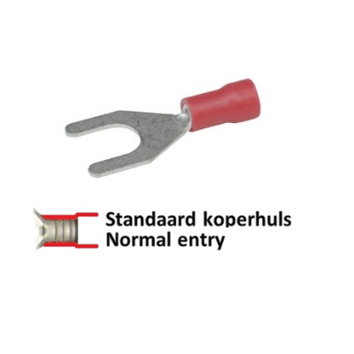 VORKKABELSCHOEN (SP) 1.5 QMM- 6.4/ROOD